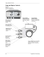 Preview for 18 page of Valleylab SurgiStat II-20 User Manual