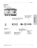 Preview for 19 page of Valleylab SurgiStat II-20 User Manual