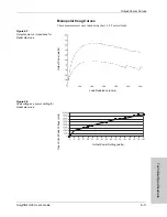 Preview for 61 page of Valleylab SurgiStat II-20 User Manual