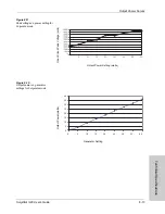 Preview for 63 page of Valleylab SurgiStat II-20 User Manual