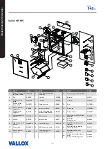 Предварительный просмотр 30 страницы Vallox 096 MV Manual