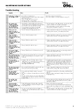 Preview for 9 page of Vallox 096 SE L Operating, Maintenance And Technical Instructions