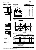 Preview for 5 page of Vallox 121 MC Series Operating, Maintenance And Technical Instructions