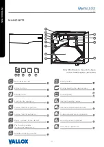 Preview for 6 page of Vallox 125E MV Manual