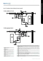 Preview for 21 page of Vallox 125E MV Manual