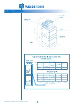 Предварительный просмотр 4 страницы Vallox 130 E Manual