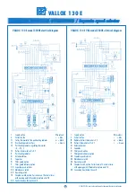 Preview for 10 page of Vallox 130 E Manual