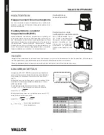 Предварительный просмотр 4 страницы Vallox 15P-EC Manual