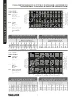 Предварительный просмотр 12 страницы Vallox 15P-EC Manual