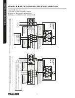 Предварительный просмотр 16 страницы Vallox 15P-EC Manual