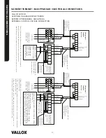 Предварительный просмотр 18 страницы Vallox 15P-EC Manual