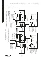 Предварительный просмотр 20 страницы Vallox 15P-EC Manual