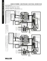 Предварительный просмотр 22 страницы Vallox 15P-EC Manual