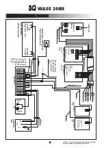 Preview for 8 page of Vallox 200 SE L Technical Specification