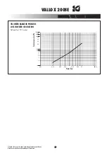 Preview for 11 page of Vallox 200 SE L Technical Specification