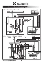 Preview for 12 page of Vallox 200 SE L Technical Specification