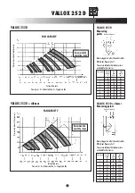 Предварительный просмотр 3 страницы Vallox 252 D-L Instructions Manual
