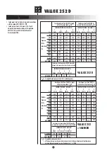 Предварительный просмотр 4 страницы Vallox 252 D-L Instructions Manual