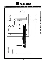 Preview for 8 page of Vallox 252 M Manual