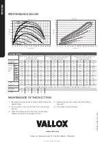 Предварительный просмотр 4 страницы Vallox 279846 Manual