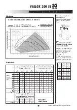 Preview for 3 page of Vallox 3527800 Manual