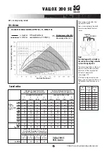 Предварительный просмотр 5 страницы Vallox 3527800 Manual