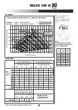 Предварительный просмотр 7 страницы Vallox 3527800 Manual