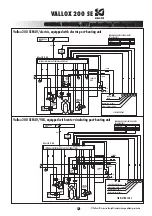 Предварительный просмотр 17 страницы Vallox 3527800 Manual