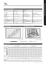 Предварительный просмотр 15 страницы Vallox 3756 Manual