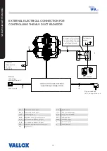 Предварительный просмотр 18 страницы Vallox 3756 Manual