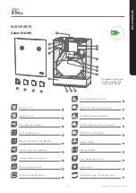 Предварительный просмотр 9 страницы Vallox 4105063 Manual