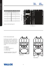 Предварительный просмотр 16 страницы Vallox 4105063 Manual