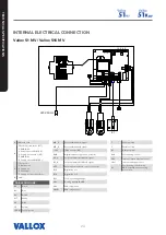 Предварительный просмотр 24 страницы Vallox 4105063 Manual