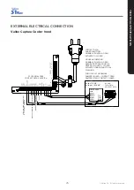 Предварительный просмотр 25 страницы Vallox 4105063 Manual