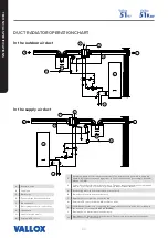 Предварительный просмотр 30 страницы Vallox 4105063 Manual