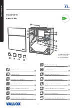 Предварительный просмотр 8 страницы Vallox 51 MV Manual