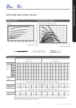 Предварительный просмотр 23 страницы Vallox 51 MV Manual