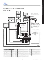 Предварительный просмотр 27 страницы Vallox 51 MV Manual