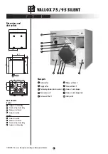 Предварительный просмотр 2 страницы Vallox 75 SILENT Manual