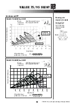 Предварительный просмотр 3 страницы Vallox 75 SILENT Manual
