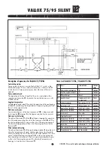 Предварительный просмотр 9 страницы Vallox 75 SILENT Manual