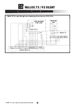 Предварительный просмотр 12 страницы Vallox 75 SILENT Manual