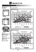 Preview for 2 page of Vallox 75 Instructions Manual