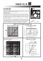 Preview for 5 page of Vallox 75 Instructions Manual