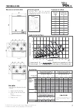 Предварительный просмотр 5 страницы Vallox 90K MC Series Operating, Maintenance And Technical Instructions