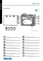 Предварительный просмотр 6 страницы Vallox 99 MV Manual