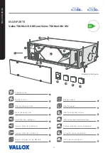 Preview for 6 page of Vallox A3609 Manual