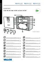 Preview for 6 page of Vallox A3712-1 Manual