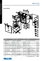 Preview for 30 page of Vallox A3712-1 Manual