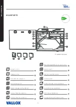 Предварительный просмотр 6 страницы Vallox A3741 Manual